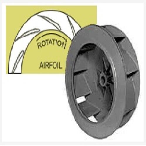 Airfoil Fan